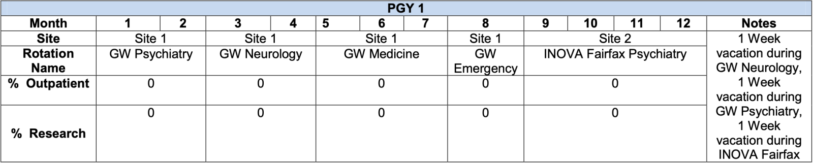 PGY1 schedule